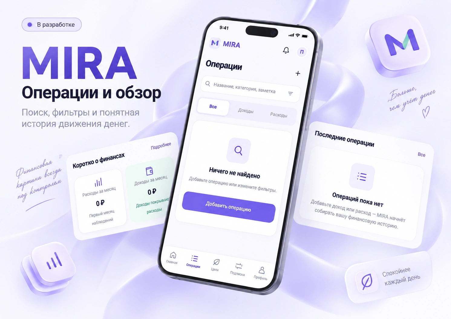 MIRA — операции и обзор